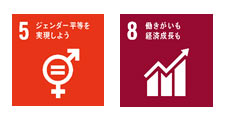SDGs 持続可能な開発目標への取り組み